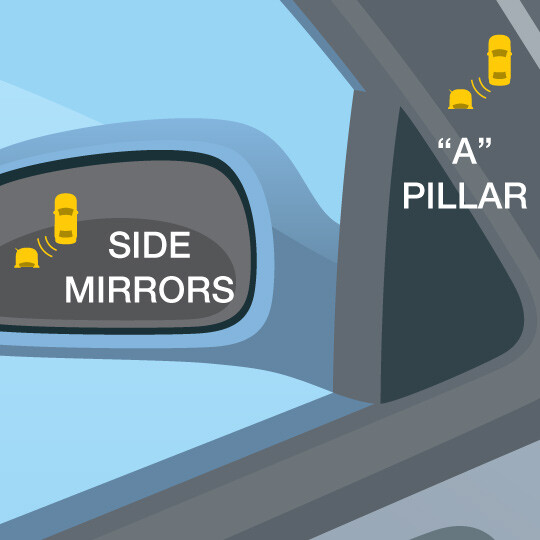 What Your Blind Spot Warning System Does - Gilbert & Baugh Ford Blog