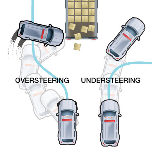 What is Electronic Stability Control? - Gilbert & Baugh Ford Blog