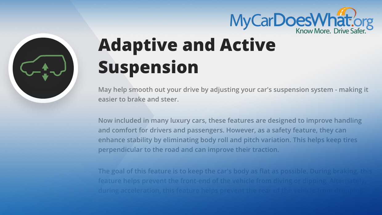 Controlling The Adaptive Suspension Vehicle