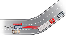 Adaptive cruise control: More common, but not all are made equal