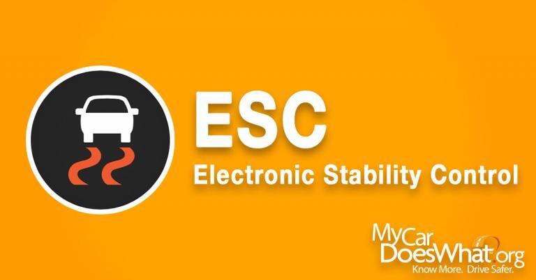 Breaking Down the Dashboard: Safety Tech Lingo - My Car Does What