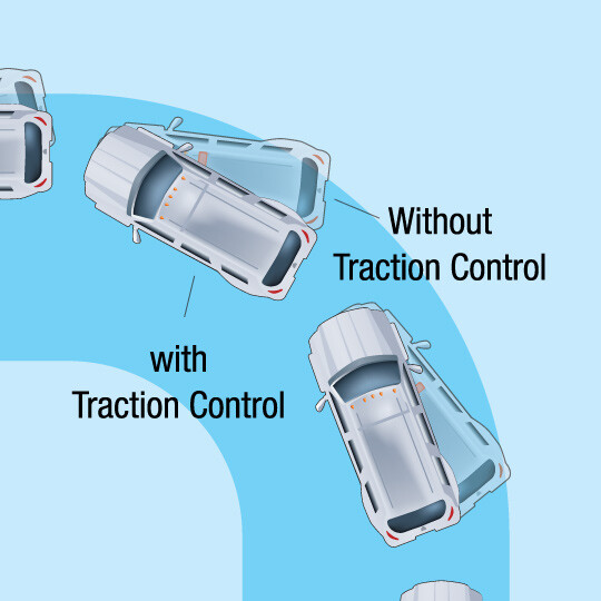 Traction in cars